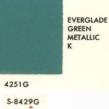 Image result for Everglade Green 1958 Thunderbird