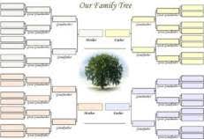 A Printable Blank Family Tree Template For 4 Generations Of