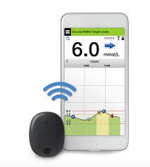 Continuous glucose monitor (cgm) supplies. Medicare And Cgm What Is Covered Home Care Delivered