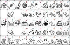 27 Hiragana Charts Stroke Order Practice Mnemonics And More Hiragana Chart Hiragana Hiragana Practice