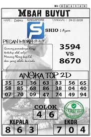 Prediksi Singapore 24 11 2018 Prediksi Togel Singapore Togel Togel Singapore Pengeluaran Sgp Data Sgp Syair Togel Asia Syair Togel Malam Buku Gambar Malam Buku