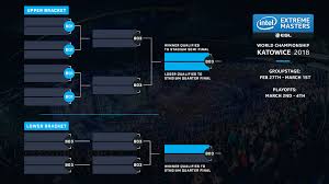 We did not find results for: News Detail Intel Extreme Masters