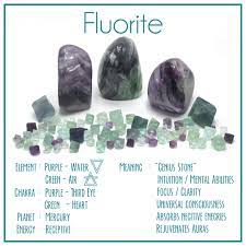 It's claimed it can help rid. Fluorite Is A Beautiful Translucent Green Purple Crystal This Genius Stone Is Perfect For Everyon Crystals Healing Properties Meditation Crystals Fluorite