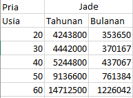 We did not find results for: Tabel Premi Miultimate Healthcare Manulife Portal Perencanaan Keuangan Terbaik