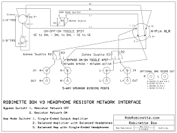Assuming you have circular openings already cut, connect your wiring through those openings according to the appropriate wiring diagram. Robinettebox