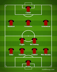Man united are gearing up for the penultimate game of the 2020/21 premier league campaign, with the red devils set on achieving one goal and one goal only: De029gasjn6wam