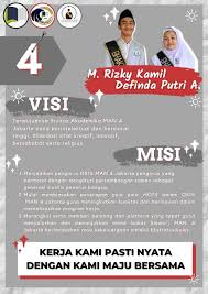 Check spelling or type a new query. Info Pemilihan Ketua Osis Man 4 Jakarta