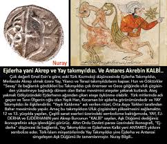 Cok Degerli Emel Esin E Gore Eski Turk Kozmoloji Dusuncesinde Ejderha Takimyildizi Merkezde Akrep Olmak Uzere Yay Yilanci Ve Terazi Ta Ejderhalar Savas Gece
