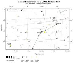 Messier 80 M80 Globular Cluster Freestarcharts Com