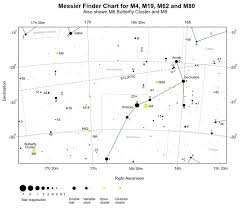 messier 80 m80 globular cluster freestarcharts com