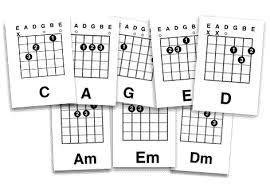 Caged Guitar System For Guitar Teachers