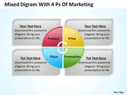 Strategy Powerpoint Template Mixed Digram With 4 Ps Of