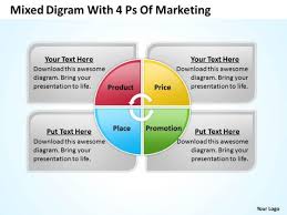 strategy powerpoint template mixed digram with 4 ps of