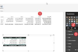 Power Bi Table Matrix And Chart Formatting