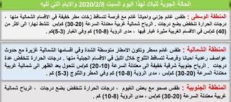 ترشيدٌ لمياه الري ومحاصيل عضوية ونتاج غزير في غير مواسمه. Ø·Ù‚Ø³ Ø§Ù„Ø§Ø³Ø¨ÙˆØ¹ Ø§Ù„Ø­Ø§Ù„ÙŠ Ø§Ù…Ø·Ø§Ø± ÙˆØ«Ù„ÙˆØ¬ Ù‚Ø¯ ØªØ´Ù…Ù„ Ø¨ØºØ¯Ø§Ø¯