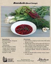 Bortshch Ukrainian Recipes Borscht Soup Food