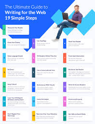 On the next page you can watch videos about website builder's basic settings or learn how the current template was created. How To Build A Website 2021 A Step By Step Beginner S Guide