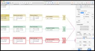 omniplan 3 6 for mac user manual getting to know omniplan