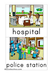 Flashcards Places In The City Flashcards Flashcards For Kids English Vocabulary