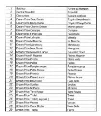 Se connecter s'inscrire connexion avec facebook. Couvre Feu Liste Des Supermarches Autorises A Ouvrir Leurs Portes