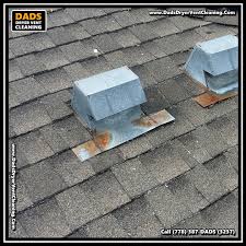 In many dryer roof vent installation instances a termination is used by a tradesman that exhibits a grate or screen with small openings. Pin On Our Work