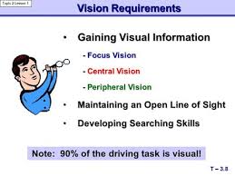 Maybe you would like to learn more about one of these? Space Management System Ppt Video Online Download