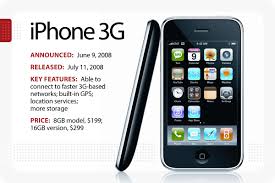 Cool gifts for 11 year old boys. The Evolution Of Apple S Iphone Computerworld