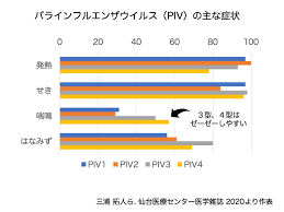 やなぎクリニック