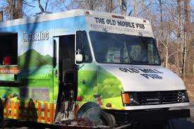 Food Truck Pub — Food and beverage consultant food truck in Slippery Rock, Pennsylvania
