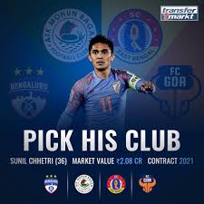 Sunil chhetri, born on 3 rd august 1984, in secunderabad, india, turned 37 today. New Contract For Sunil Chhetri Will The Skipper Accept It Transfermarkt