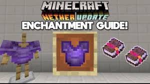 What is max level for chestplate enchantment in minecraft? Netherite Chestplate Enchantment Guide 1 16 Minecraft Update Youtube