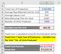 An example of a fixed cost for catering would include rent; Fixed Cost Formula Calculator Examples With Excel Template