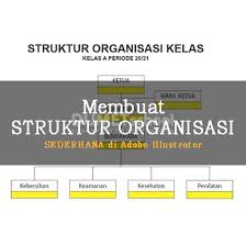Contoh carta organisasi kelas pictures picture service via servicelaptop.info carta organisasi awam by pa 8 on carta organisasi kelas yang cantik. Membuat Struktur Organisasi Sederhana Di Adobe Illustrator Yuk Kursus Website Digital Marketing Desain Grafis