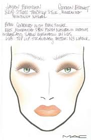 Mac Cosmetics N Collection Face Charts From Fashion Week