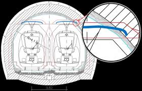 Der gotthardtunnel ist ganzjährig, in der regel jeweils von mittwochabend 23.00 uhr bis donnerstagfrüh. Tunnel Bahnausbau Nordostbayern
