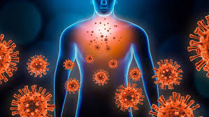 What Inflammation Is and What To Do About It