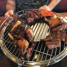 Smokey Bones Bowling Green Menu Prices Restaurant Reviews Order Online Food Delivery Tripadvisor
