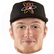 Gavin Hollowell Stats, Age, Position, Height, Weight, Fantasy & News