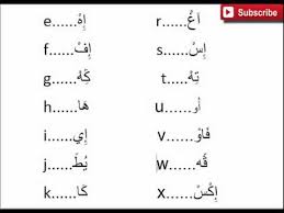 حروف اللغة الفرنسية تعلم اللغة الفرنسية بسهولة صباح الحب