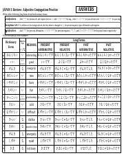 japanese 1 adjective conjugation chart answer pdf answers