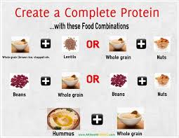 Reminder Of How Easily Our Vegan Proteins Work Together And It Doesn T Have To Be At One Given Meal Vegan Complete Protein Food Combining Vegetarian Protein