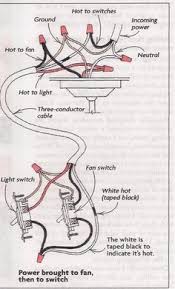 Ceiling fans can be set to rotate in either of two directions. 31 Fan Light Switch Ideas Home Electrical Wiring Diy Electrical Electrical Projects