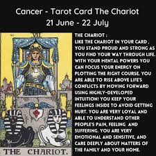Cancerians regularly need to withdraw into their cozy shell and recharge themselves. Personality Of Cancer Jalpa Parekh Tarot Card Reader Facebook
