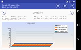Test dpc is an app that's specially designed to help emms, isvs, and oems test their apps and platforms in an 'android for work' profile. Throughput Test Client 1 0 36 Download Android Apk Aptoide