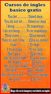 Pin En Ingles