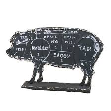 Butchers Pork Chart Pig Decor