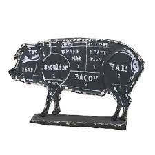 butchers pork chart pig decor