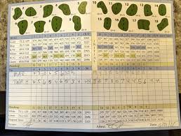 Image result for Handic 405