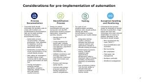 6 to 30 characters long; Robotic Process Automation Discussion Ppt Download