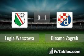 Fc dynamo moscow (dinamo moscow, fc dinamo moskva,1 russian: D1hmxz1dk Dusm